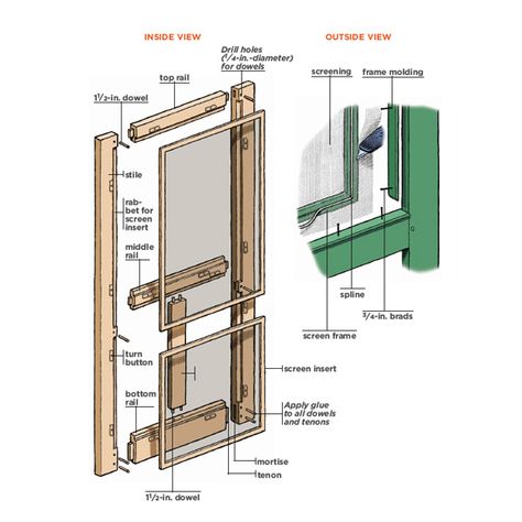 Screen Door Overview Build A Screen Door, Screen Door Projects, Old Door Decor, Old Screen Doors, Wood Screen Door, Diy Screen Door, Door Plan, Old Door, Old Doors