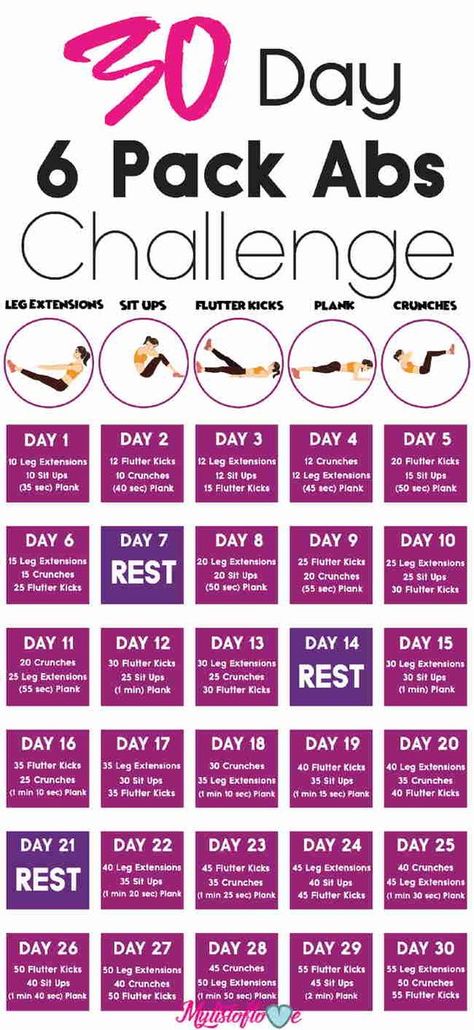 Workout Morning, 6 Pack Abs Workout, Motivasi Diet, Sixpack Workout, 30 Day Abs, Ab Challenge, 30 Day Fitness, Abs Challenge, Trening Fitness