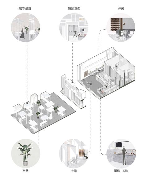 Interior Design Diagrams Concept, Interior Design Diagrams, Diagram Interior Design, Plan Concept Architecture, Interior Design Portfolio Layout, Architecture Design Presentation, Presentation Board Design, Interior Design Layout, Architecture Portfolio Design