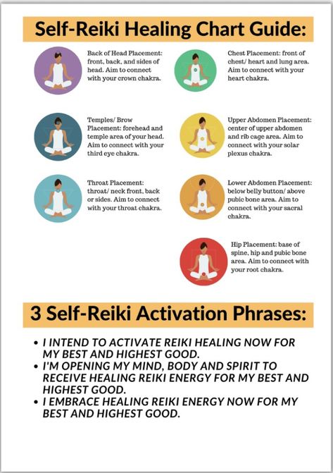 Self Reiki, Alternative Medicine Holistic Healing, Reiki Books, Reiki Practice, Qigong Meditation, Reiki Principles, Reiki Room, Healing Symbols, Reiki Therapy