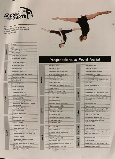 Ballet Dancer Body, Acro Moves, Excersise Band Workout, Workouts Flexibility, Dance Vision Board, Dancer Tips, Dance Conditioning, Flexibility Stretches, Tumbling Cheer