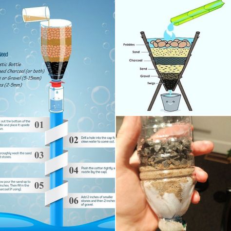 How to make a homemade water filter? This roundup of 15 DIY water filter ideas can be of great assistance while you are traveling or camping! Natural Water Filter, Homemade Water Filter, Water Purification Diy, Water Filtration Diy, Water Filter Diy, Filter Ideas, Diy Survival, Tap Water Filter, How To Make Water