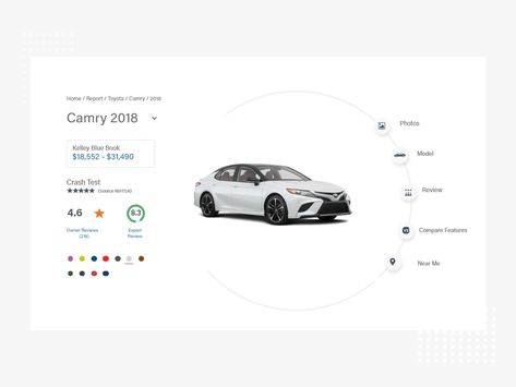 Car Website Design, Reviews Design, Car Configurator, Car Websites, Ui Ux 디자인, Car Advertising Design, Car Ui, Blog Website Design, Homepage Design