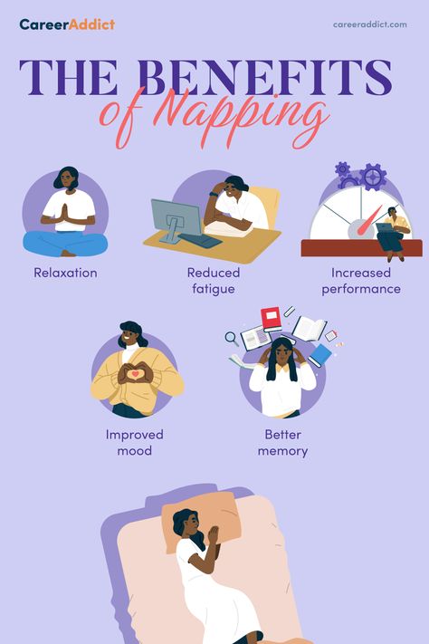 If you set your own working hours or have a long enough lunch break, try #napping! 😉 #productivitytips #productivityhacks Nap Benefits, Power Naps, List Of Careers, Career Test, Career Ideas, Benefits Of Sleep, Sleep Early, Power Nap, Career Success