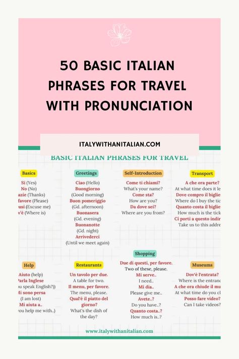 italian phrases for travel Basic Italian Phrases Travel, Italian Travel Phrases, Italian Travel Phrases Cheat Sheet, Airport Phrases, Italian Phrases For Travelers, Basic Italian Phrases, Pack For Italy, Italy Packing, Italy Packing List