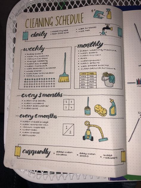 Our gallery of 100 beautiful Bullet Journal ideas brings art to productivity. #bulletjournal Planner Setup Ideas, Freetime Activities, Bullet Journal Work, Bullet Journal Ideas Templates, Creating A Bullet Journal, Planner Setup, Bullet Journal Mood Tracker Ideas, Bullet Journal Paper, Bullet Journal Tracker