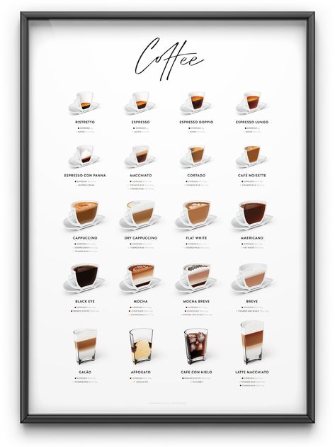 A timeless coffee poster for coffee lovers and caffeine addicts. #menu Coffee Menu Design, Cafe Menu Design, Coffee Infographic, Coffee Shop Menu, Coffee Bar Design, Coffee Guide, Coffee Menu, Coffee Drink Recipes, Coffee Poster