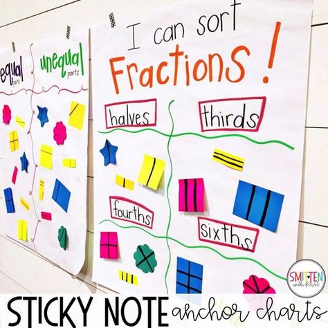 Fraction Anchor Chart 1st Grade, Fractions Activities 2nd, Fractions For 2nd Grade, Fraction Activities 1st, Fun Fraction Activities 3rd Grade, Teaching Fractions 2nd, Shapes 2nd Grade, Fractions 1st Grade, Fractions 2nd Grade