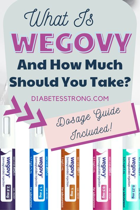 What is Wegovy and how much should you take? This post covers everything you need to know and includes a dosage guide to help as well. Figuring out how much Wegovy to take can take time. It should always be a decision made with your doctor or medical care team. Wegovy Tips, Blood Sugar Management, Thyroid Health, You Loose, Best Supplements, Health And Fitness Tips, Medical Care, Take Time, Blood Sugar