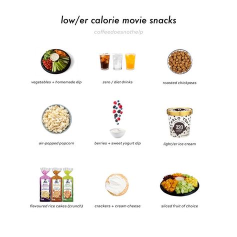 Wl Insp, Lowcal Meals, Calorie Deficit Snacks, Healthy Movie Snacks, Sugar Fast, Food Calories List, Food Calorie Chart, Homemade Dips, 1200 Calorie