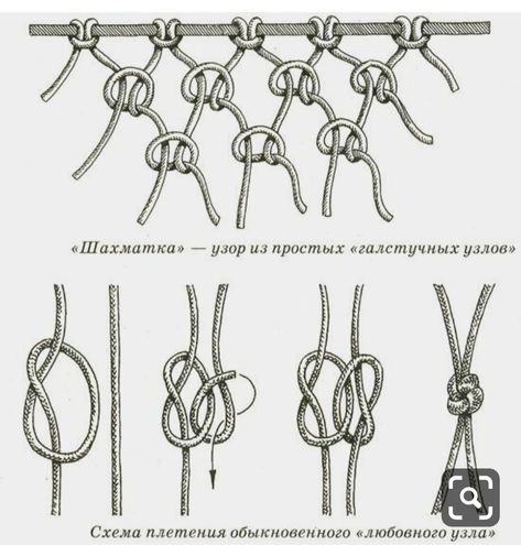 Net Making, Simpul Makrame, Pola Macrame, Macrame Knots Tutorial, Makramee Diy, Macrame Knots Pattern, Knots Diy, Knots Tutorial, Rope Knots