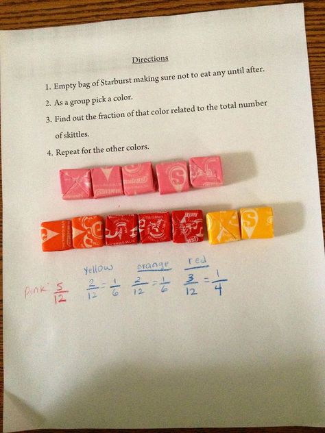 Hands On Fractions, Homeschool Homestead, Basketball Classroom, Fraction Models, Teaching Mathematics, Math Notebook, Fifth Grade Math, Equivalent Fractions, Fourth Grade Math