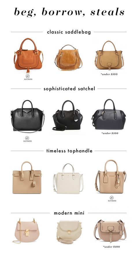 (From left to right is the highest to the lowest options. As always click through the ‘+’ sign to send you to the product page.) I wanted to bring back one of my favorite yet... Classy Purses, Kendi Everyday, Side Purses, Stylish Purse, Favorite Handbags, Elegant Bags, Budget Fashion, Classic Bags, Types Of Bag