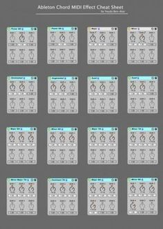 Ableton Live 11 Cheat Sheet, Ableton Tips, Music Recording Studio, Audio Production, Drum Patterns, Music Mixing, Digital Audio Workstation, Music Tutorials, Didgeridoo