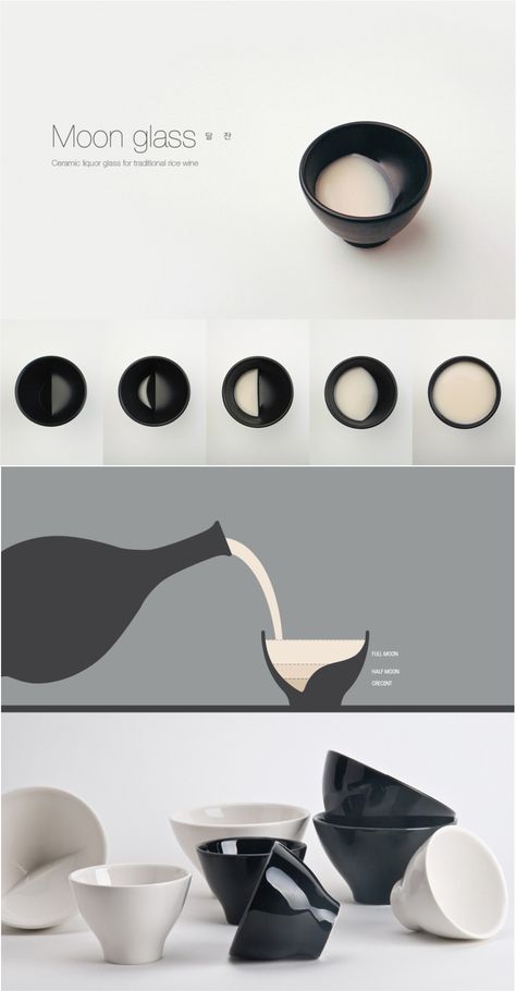 ♥ Product Design Poster, Product Design Inspiration, Coffee Machine Design, Industrial Design Portfolio, Product Poster, Presentation Board Design, Speculative Design, Proposal Design, Portfolio Design Layout