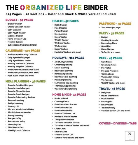 Fabulously organize your entire home and life with this customizable life organization and home management system! The 815 page letter sized kit comes with a a variety of worksheets and trackers, and also customizable covers, section tabs and spine labels and includes 10 different sections: Budget and Finances Calendar and Time Management Meal Planni...#Importance #Planner #Trends #Success #HomeTrends #Your #Key #to #Budget #Ideas #a #The #Financial #of #Inspiration #CreativeIdeas #Motivation Planner Sections Ideas, Home Management Planner, Home Binder System, Budgeting Notebook Ideas, Life Binder Categories, Finances Organization, Home Management System, Organize Finances, Life Management Binder