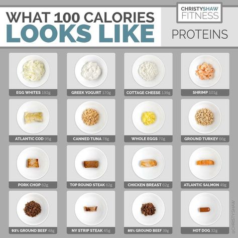 Calorie Density, Food Calories List, Food Calorie Chart, Calorie Chart, Calorie Dense Foods, Serving Sizes, Ny Strip Steak, Nutrition Chart, Low Cal Recipes