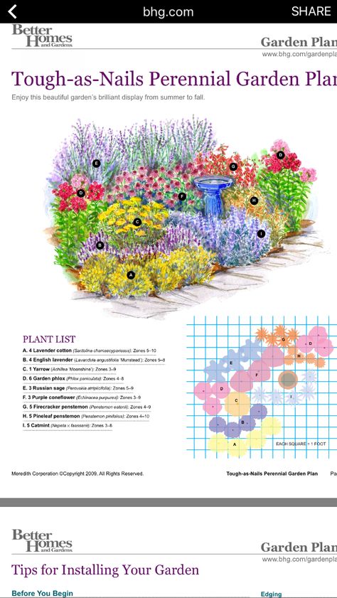 Perennial Garden Plans, Flower Garden Plans, Garden Boxes Raised, Garden Planters Pots, Garden Plan, Garden Wallpaper, Pallets Garden, Have Inspiration, Hardy Perennials