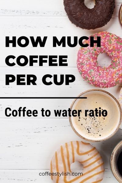 Iced Coffee Recipe Keurig, Keurig Iced Coffee, Coffee Measurements, Coffee Chart, Coffee To Water Ratio, Superfood Smoothies, Coffee Health, Ways To Make Coffee, Easy Coffee Recipes