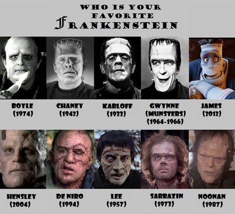 Classic Movie Monsters, Universal Classic Monsters, Famous Monsters Of Filmland, Hollywood Monsters, Frankenstein's Monster Book Accurate, Classic Monster Movies, Frankenstein's Monster, Horror Monsters, Universal Monsters