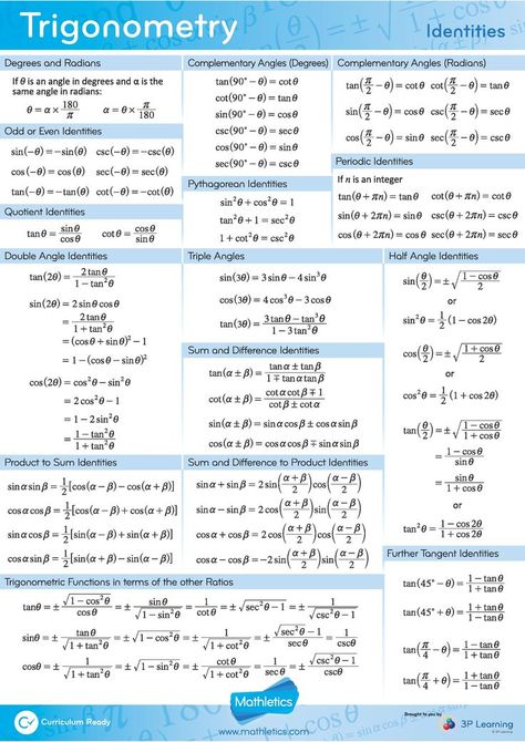 Trigonometry Formulas In Hindi, Trigonometric Formulas 12, Formula Of Trigonometry, Math Trigonometry Notes, Trigonometric Identities Formula, Inverse Trigonometry Formulas Class 12, Trigonometry Formulas Class 11 And 12, All Trigonometry Formula Class 11, Trigonometry Formulas Tricks