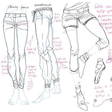 Skinny jeans vs. sweatpants - drawing the legs in clothing. Ako Kresliť, Drawing Faces, 캐릭터 드로잉, Poses References, Manga Artist, Digital Painting Tutorials, Drawing Clothes, Drawing Tutorials, Art Tutorial