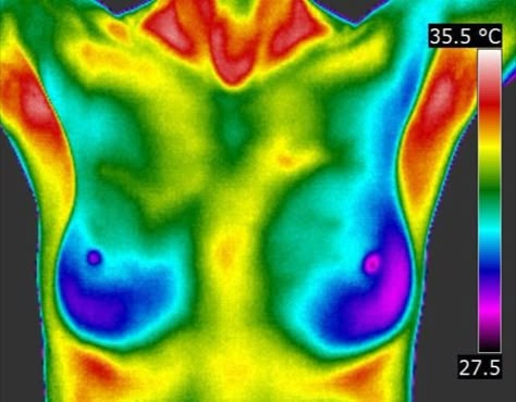 Dallas-Fort Worth Breast & Whole Body Thermography Heat Camera Art, Body Heat Wallpaper, Thermal Camera Art, Thermal Imaging Art, Body Heat Art, Thermal Imaging Art Body Drawing, Thermography Art, Thermal Pictures, Body Heat Painting