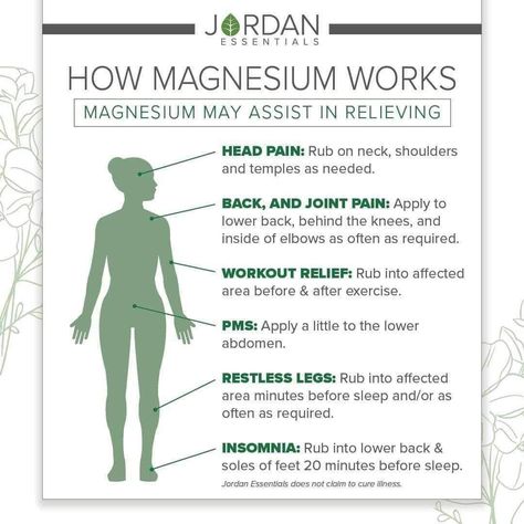 Magnesium Before Bed, Topical Magnesium, Head Pain, Health Infographics, Jordan Essentials, Magnesium Lotion, Magnesium Spray, Magnesium Benefits, Blood Sugar Diet