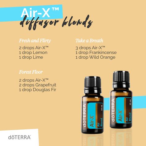 Air X Doterra, Essential Oils Video, Cardamom Essential Oil, Tangerine Essential Oil, Essential Oil Education, Essential Oil Safety, Essential Oil Companies, What Are Essential Oils, Essential Oils Guide