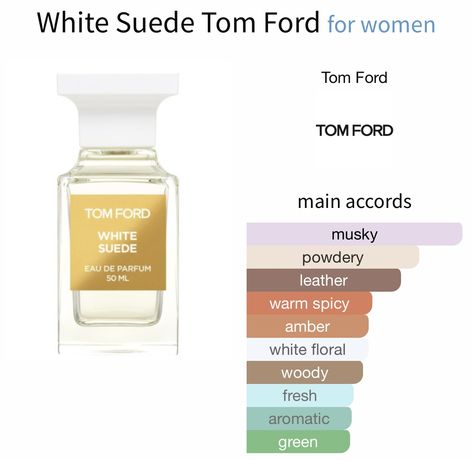 Tom Ford White Suede, Body Collage, Sinners Anonymous, Fm World, Tom Ford Perfume, Woody Perfume, Musk Fragrance, Perfume Collection Fragrance, Perfume Scents