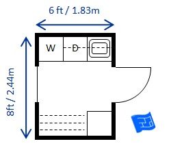 Mid size 6 x 8ft (1.83 x 2.44m) laundry room sized for European appliances. Lots of storage and big drying rack. Click through to the website for more commentary on this laundry room floor plan and more laundry design. Closet Organization Layout, Laundry Room Layout Floor Plans, Laundry Room Dimensions, Laundry Room Flooring, Laundry Room Layouts, Laundry Design, Laundry Room Bathroom, Laundry Room Inspiration, Small Laundry Rooms