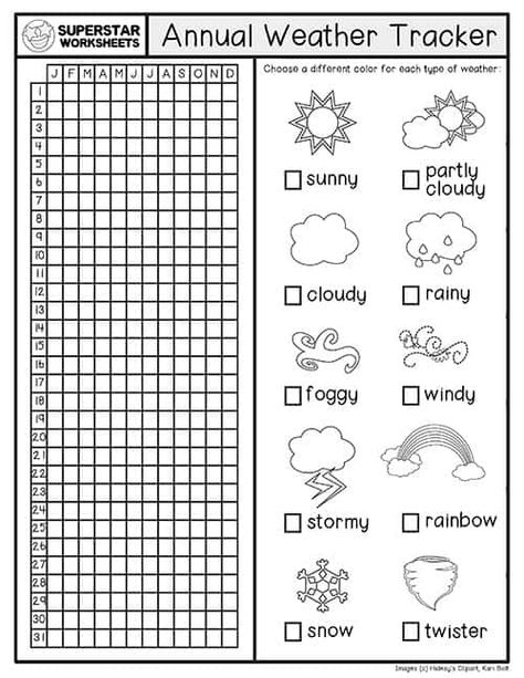 Students learn to track the weather with these free weather printables! Great for preschool ages and up. Students track the weather on a monthly weather chart, or an annual weather tracker. Great for at home learning science journals. Monthly Weather Tracker Printable, Monthly Journal Template, Printable Bujo Templates, Mood Chart Printable, When Did I Last List Printable, Journal Templates Printable Free, Doodle Printables, Free Journal Printables Templates, Weather Tracker Bullet Journal