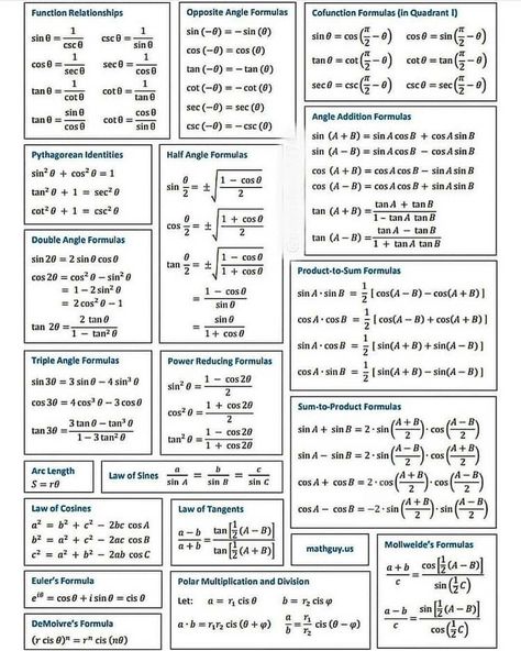 Trigonometry Identities, Calculus Formulas, Applied Calculus, Maths Study, Mathematics Formula, Calculus Notes, Additional Mathematics, Circle Theorems, Math Cheat Sheet