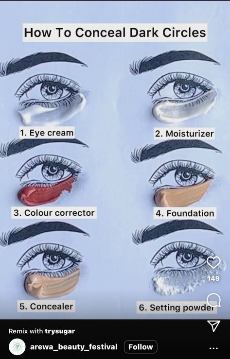 Make Up Tips And Tricks Hacks, Circle Face Makeup, Makeup For Dark Circles, Color Corrector For Dark Circles, Dark Circles Makeup, Makeup Order, Learn Makeup, Beginners Eye Makeup, Simple Makeup Tips