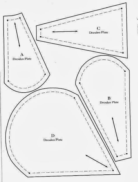 Dresden Plate Template, Dresden Plate Tutorial, Dresden Plate Patterns, Plate Template, Dresden Plate Quilts, Dresden Quilt, Dresden Plate Quilt, Quilting Templates, Dresden Plate