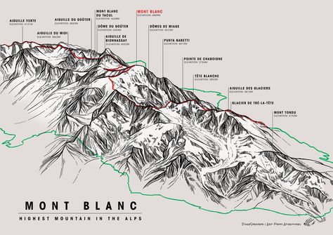 Mont Blanc Mountain Drawing by Diane Shearer on Dribbble Chestnut Mont Blanc, Mt Blanc, Mont Blanc Pen, Mont Blanc Mountain, Tour De Mont Blanc Hike, Ski Chamonix Mont Blanc, Mountain Drawing, Mountain Tattoo, Climbing