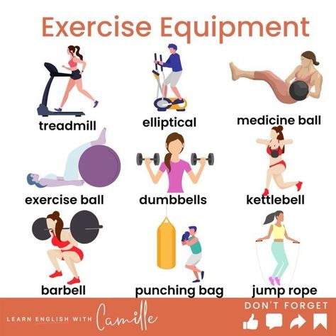 What To Do At The Gym, Gym Vocabulary, Workouts Routines, English Knowledge, English Help, Vocabulary Exercises, Bodybuilding Workouts Routines, English Teaching Resources, Opposite Words