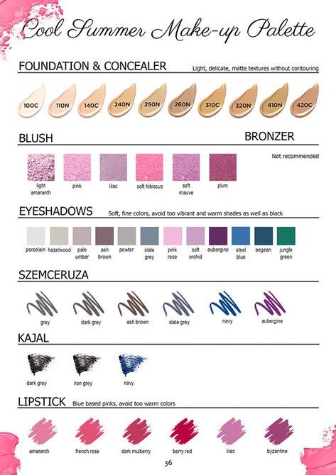 Cool (True) Summer Color Palette and Wardrobe Guide – Dream Wardrobe True Summer Eyeshadow Palette, Makeup For Light Summer Palette, Cool Summer Hair Colours, True Summer Eye Makeup, Cool Summer Eyeshadow Palette, Cool Summer Palette Makeup, Cool Summer Eyeshadow, Dark Summer Makeup, True Summer Color Palette Makeup