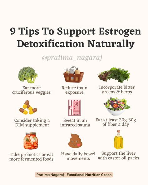 Estrogen dominance (aka too much estrogen) can lead to painful, irregular, clotty or heavy periods, PCOS, endometriosis, fibroids, cysts, bloating, fatigue, weight gain etc. Estrogen is like a goldilocks hormone, you can't have too much or too little. Here's how you can balance it naturally 👇🏼 💬➡️ But first, comment the word "CYCLE" and I'll DM you the link to my MASTER YOUR MENSTRUAL CYCLE program that teaches you how to balance your hormones naturally and have easy periods with less pain... Balance Estrogen Naturally, How To Get Your Period Back Naturally, Heavy Period Remedies, Estrogen Detoxification, Reduce Estrogen, Low Progesterone Symptoms, Estrogen Dominance Diet, Internal Health, Hormone Nutrition