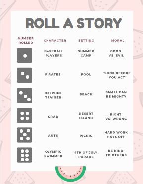 Ant Picnic, Roll A Story, Writing A Story, Summer Writing, Story Activities, Writing Challenge, Writing Center, Story Writing, Grade 3