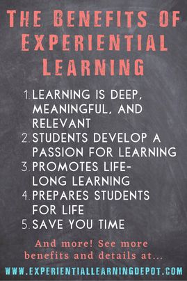 Student Choice, Problem Based Learning, Direct Instruction, The Learning Experience, High School Classroom, Experiential Learning, Learning Ideas, Personalized Learning, Project Based Learning