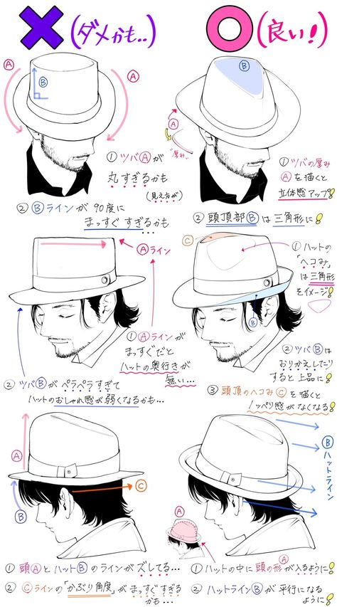 How To Draw Stubble, Manga Drawing Tutorials, Poses References, Anime Drawings Tutorials, Drawing Clothes, Drawing Practice, Drawing Lessons, Drawing Skills, Digital Art Tutorial