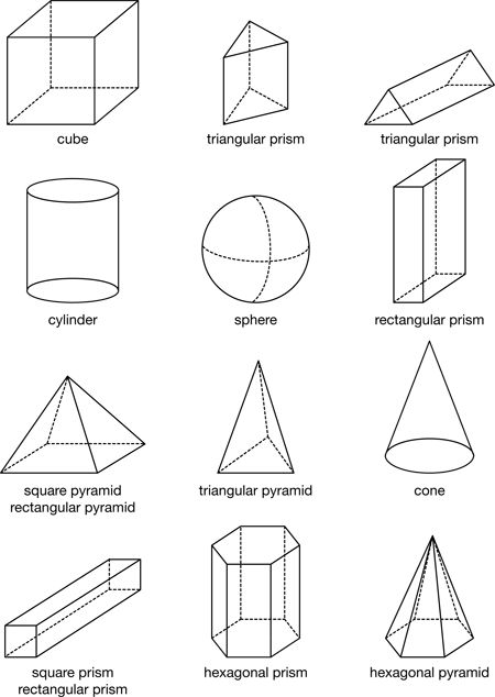 How To Draw 3 Dimensional Shapes, 3d Geometric Shapes Drawing, Geometric Construction Drawing, Geometrical Forms 3d Shapes, Pyramid Drawing Geometric Shapes, Math Shapes, 3 Dimensional Shapes, Geometric Shapes Drawing, Dimensional Shapes