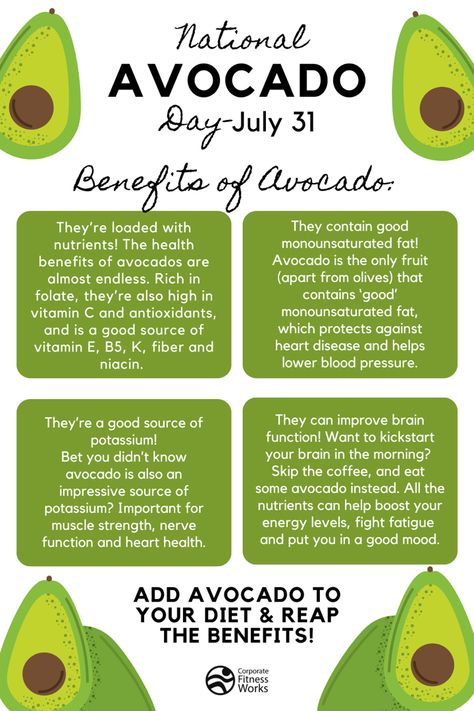 Avacodo Benefit, Avocado Leaves Benefits, Avocado Infographic, Healing Brain, Vitamin Foods, Avocado Benefits Facts, Avocado Facts, July Journal, Benefits Of Eating Avocado