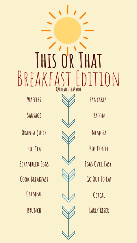 Breakfast This or That Story Template for Facebook or Instagram created by @BrewedTea4You How Well Do You Know Me This Or That, This Or That For Friends, This Or That Engagement Post, This Or That Coffee Edition, Instagram Story This Or That, Breakfast Social Media Post, This Or That Ideas, This Vs That Questions, This Or That Food Questions