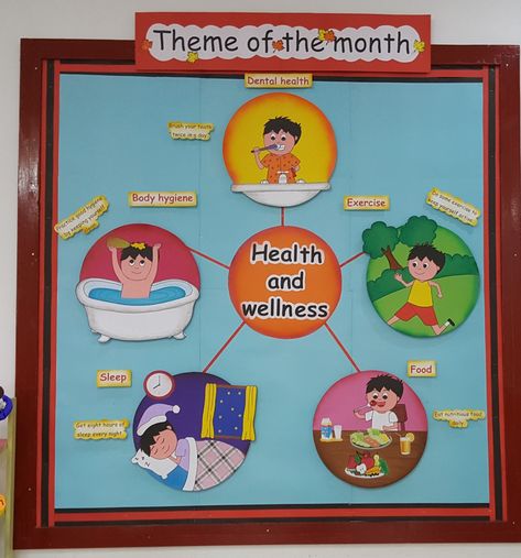 Hygiene Board Ideas, Good Habits Board Decoration, Fs1 Classroom Ideas, Hygiene Bulletin Boards, Good Habits Chart For Kids Project, Healthy Habits Activities For Kids, Hygiene Chart For Kids, Health And Hygiene Posters For Kids, Good Habits Chart For Kids