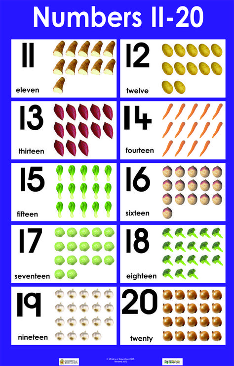 Free Printable Numbers 11 20 Worksheets – Learning How To Read Learning Numbers 11-20 Activities, 11-20 Number Activities, Numbers 11 20 Worksheets Preschool, 11-20 Number Worksheets, Math Counting Worksheets, Numbers Preschool Printables, Number Words Worksheets, Preschool Charts, Kindergarten Math Worksheets Addition