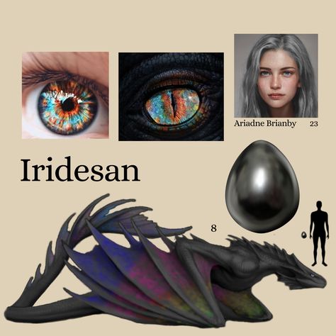 Wyrvens Dragon, Targaryen Dragons Oc, House Of The Dragon Dragons Oc, Dragon Claim For Dr, Dragon Body Types, House Of The Dragon Oc Dragons, Got Dragon Oc, Wyvern Oc, House Of The Dragon Oc