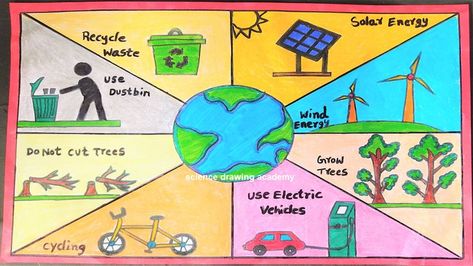 pollution control drawing - diy - easy and simple (air,water,land)  @craftpiller   @howtofunda ​ Pollution Poster Project, Air Pollution Poster Project, Natural Resources Lesson, Control Drawing, Pollution Pictures, Pollution Poster, Air Pollution Poster, Save Water Poster Drawing, Earth Day Drawing