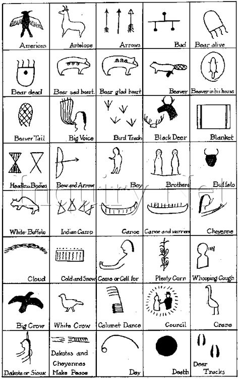 Printable Petroglyph Symbols | PICTOGRAPHY AND IDEOGRAPHY OF THE SIOUXAND OJIBWAY TRIBES OF NORTH ... Adventure Symbol, Native Americans Unit, Small Wave Tattoo, Indian Symbols, Native American Symbols, Wilde Westen, American Symbols, Native American Crafts, Symbols And Meanings